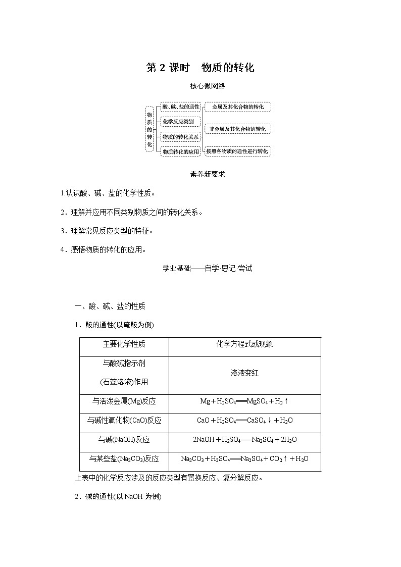 1.1.2第1頁