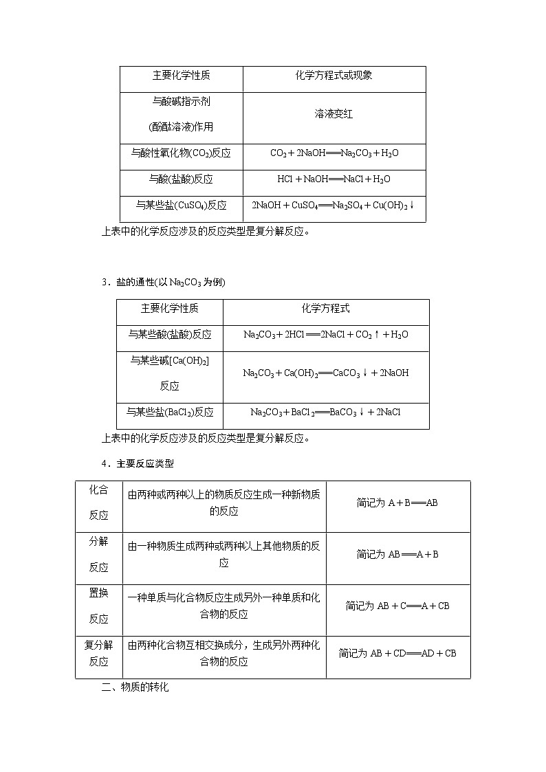 1.1.2第2頁