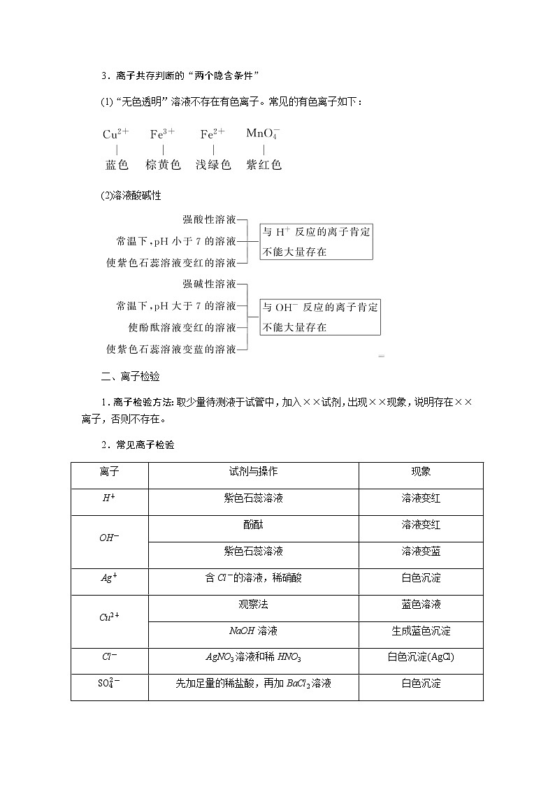1.2.3第2頁