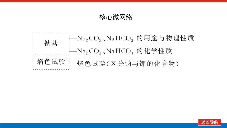 人教版高中化学必修第一册第二章海水中的重要元素——钠和氯导学案+课件02