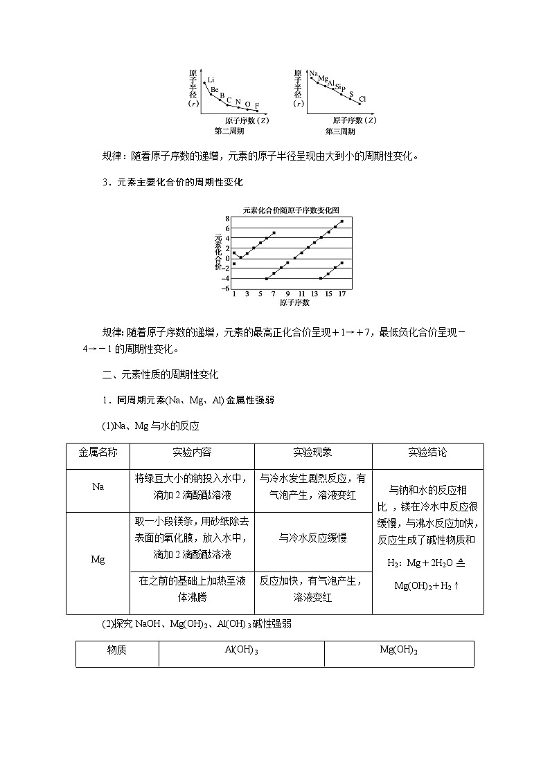 4.2.1第2页