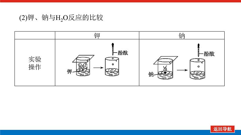 4.1.3第8页