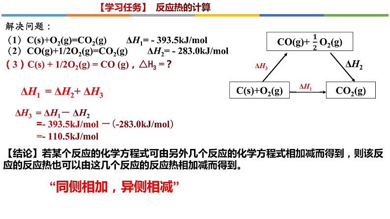 1.2 反应热的计算-2022-2023学年高二化学系列教学课件(人教版选择性必修1)第8页