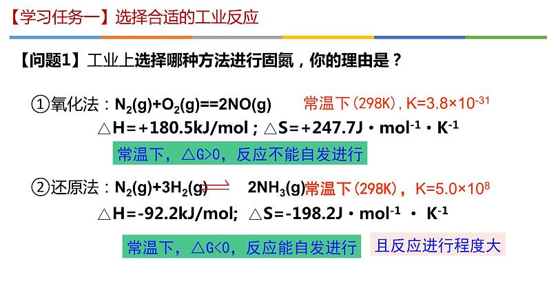 2.4 化学反应的调控-2022-2023学年高二化学系列教学课件(人教版选择性必修1)03
