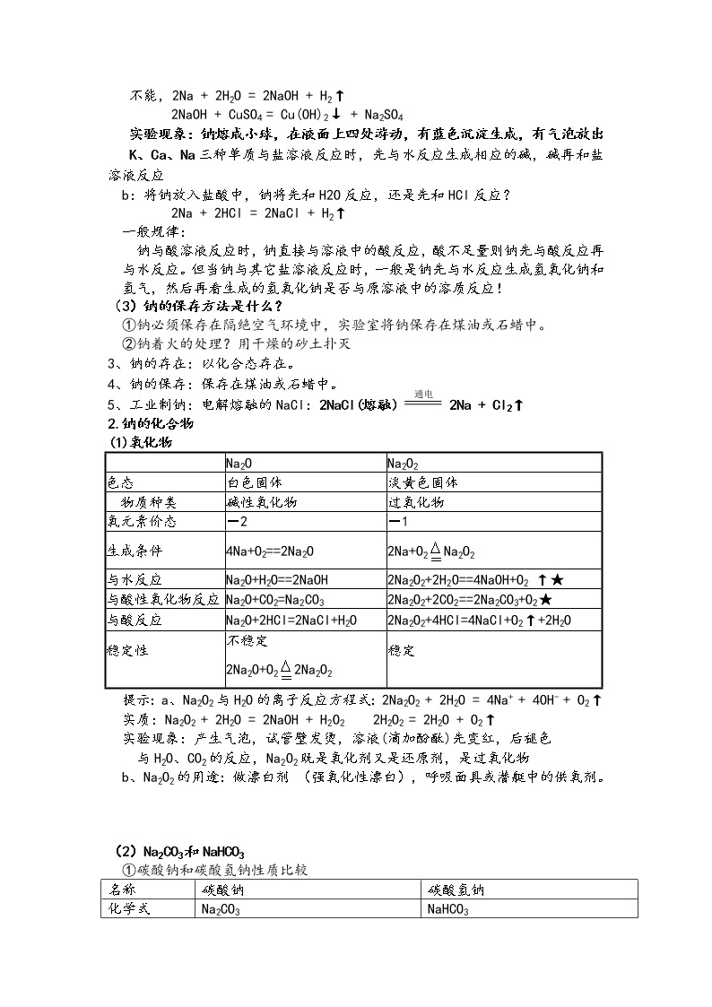 高中化学高一上册必修一第二章 海水中的重要元素—钠和氯 知识点02