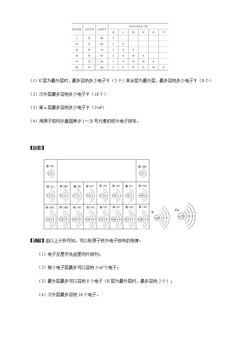 4.1.1 原子結構  元素周期表  核素教學設計（1）第3頁