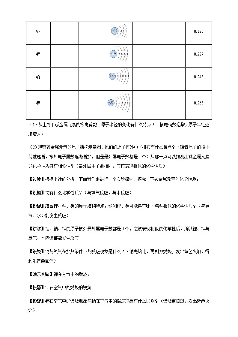 4.1.2 原子結(jié)構(gòu)與元素的性質(zhì)教學(xué)設(shè)計(1)第3頁