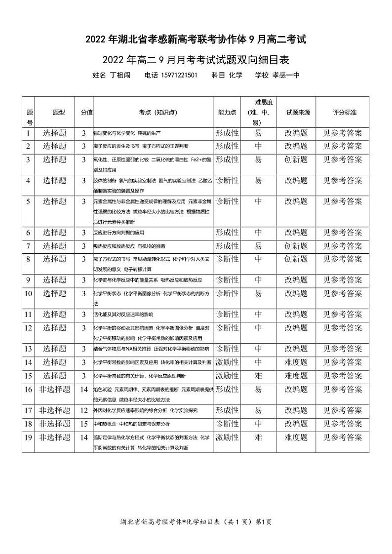 2023孝感新高考联考协作体高二上学期9月联考化学试题PDF版含答案01