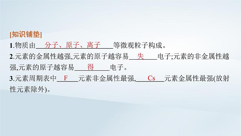 鲁科版高中化学必修第二册第2章化学键化学反应规律第1节化学键与物质构成课件第5页