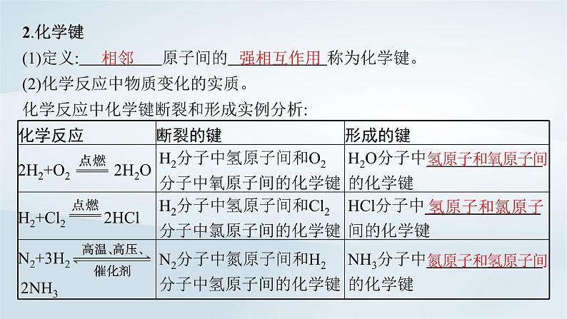 鲁科版高中化学必修第二册第2章化学键化学反应规律第1节化学键与物质构成课件第7页