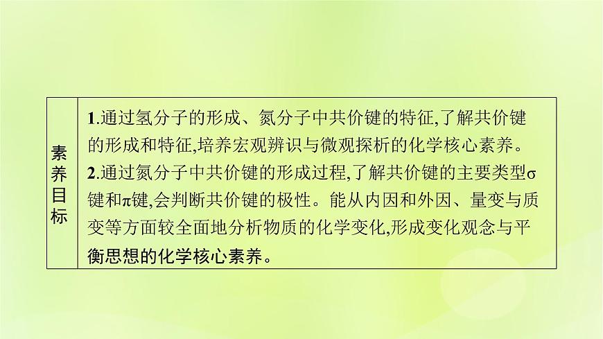 魯科版高中化學(xué)選擇性必修2第2章微粒間相互作用與物質(zhì)性質(zhì)第1節(jié)共價(jià)鍵模型第1課時(shí)共價(jià)鍵的形成特征及類型課件第3頁(yè)