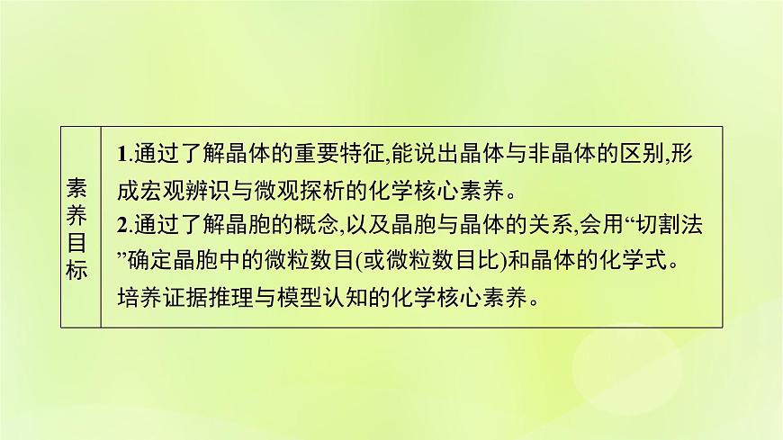 魯科版高中化學(xué)選擇性必修2第3章不同聚集狀態(tài)的物質(zhì)與性質(zhì)第1節(jié)認識晶體課件第3頁