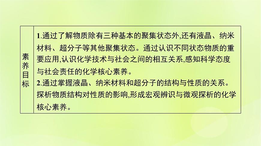 魯科版高中化學(xué)選擇性必修2第3章不同聚集狀態(tài)的物質(zhì)與性質(zhì)第3節(jié)液晶納米材料與超分子課件第3頁