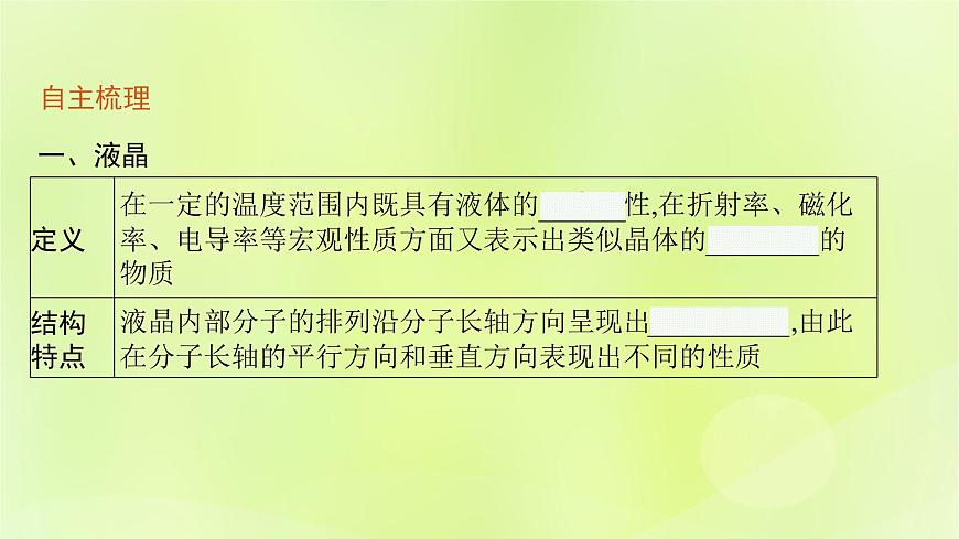 魯科版高中化學(xué)選擇性必修2第3章不同聚集狀態(tài)的物質(zhì)與性質(zhì)第3節(jié)液晶納米材料與超分子課件第6頁
