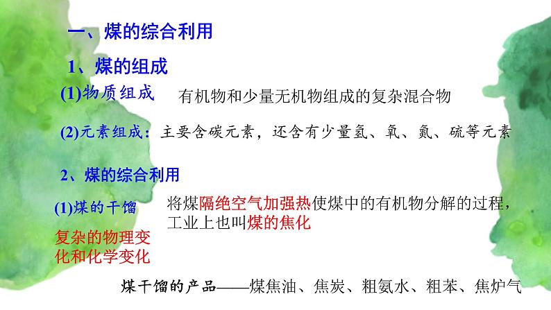 8.1 自然资源的开发利用 (第2课时)(课件)-【备课必备】2022-2023学年高一化学同步优选课件(人教版2019必修第二册)02