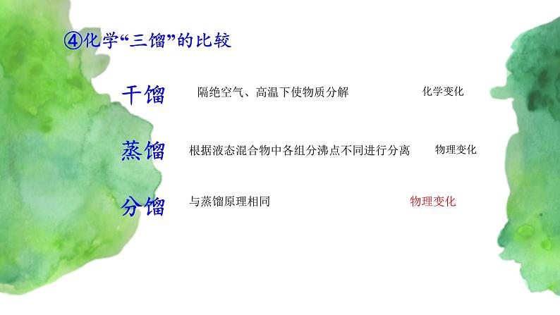 8.1 自然资源的开发利用 (第2课时)(课件)-【备课必备】2022-2023学年高一化学同步优选课件(人教版2019必修第二册)04