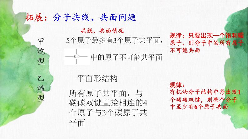 7.2 乙烯和有机高分子材料(第1课时) (课件)-【备课必备】2022-2023学年高一化学同步优选备课系列(人教版2019必修第二册)第3页