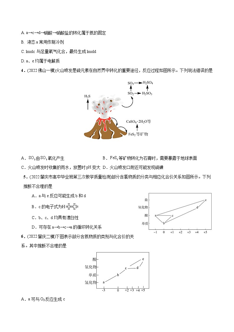 必练10 元素及其化合物、二维价态图30题 2023年高考化学总复习高频考点必刷1000题(广东专用)(原卷版)第2页