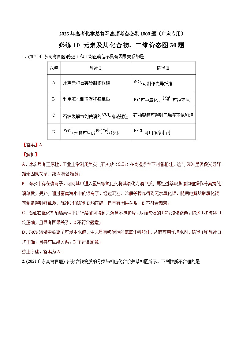 必练10 元素及其化合物、二维价态图30题 2023年高考化学总复习高频考点必刷1000题(广东专用)(解析版)第1页