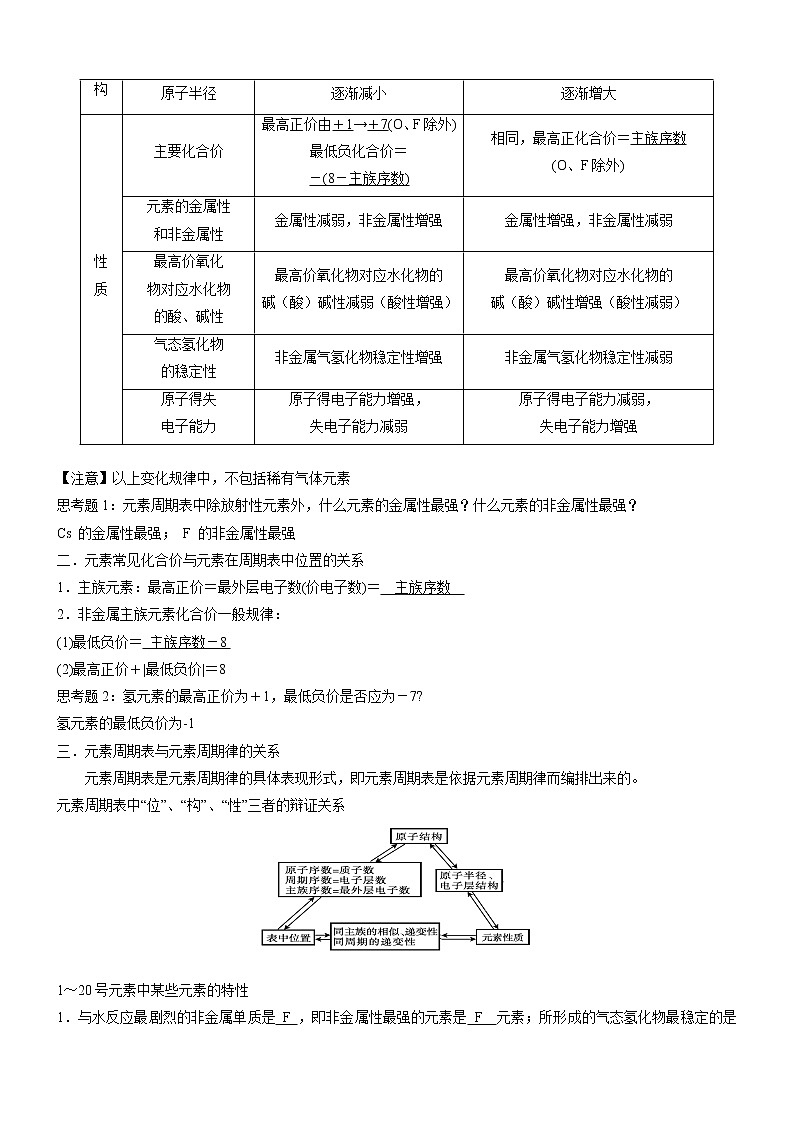 4.2.2 元素周期表和元素周期律的应用(自主学案)-2022-2023学年高一化学同步学习高效学与练(人教版2019必修第一册)02