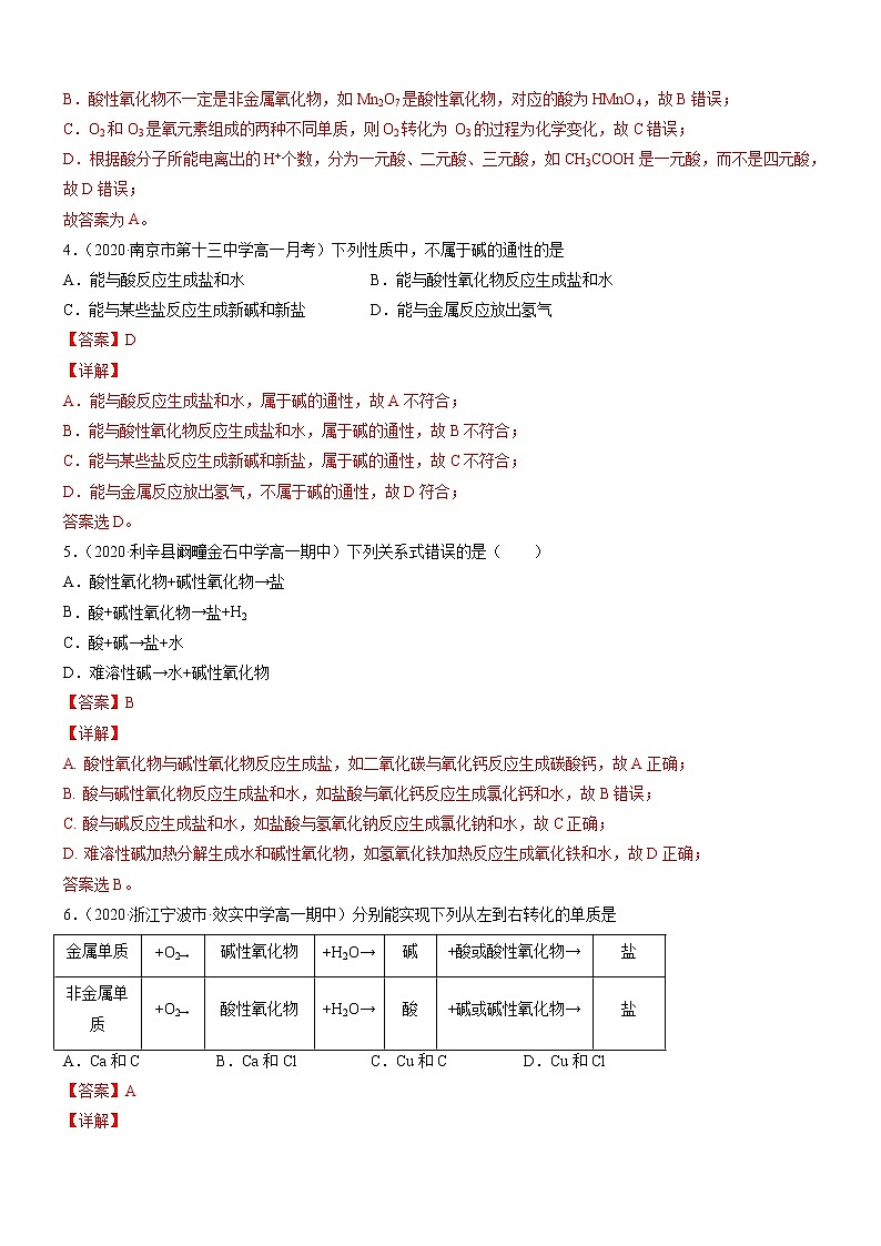 1.1.2 物质的转化(精准练习)-2022-2023学年高一化学同步学习高效学与练(人教版2019必修第一册)02