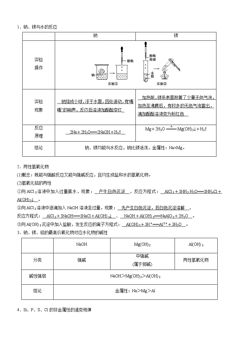 4.2.1 元素性质的周期性变化规律(自主学案)-2022-2023学年高一化学同步学习高效学与练(人教版2019必修第一册)第2页