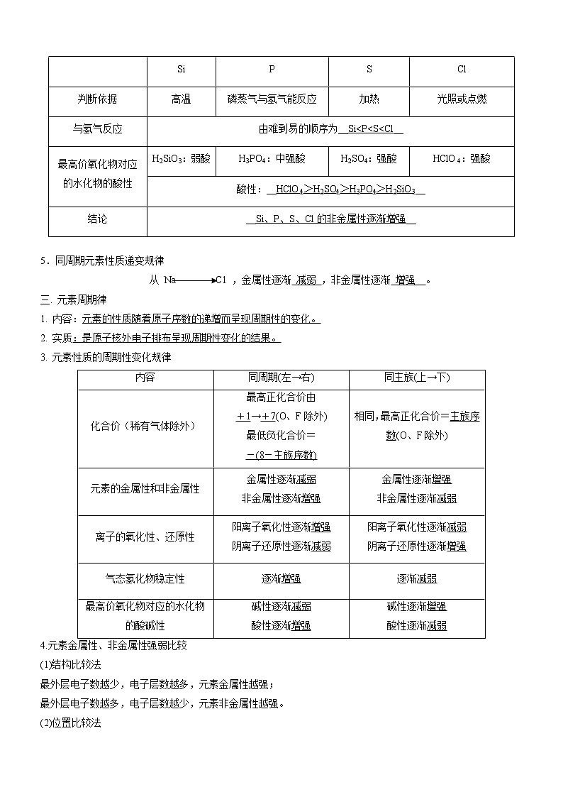 4.2.1 元素性质的周期性变化规律(自主学案)-2022-2023学年高一化学同步学习高效学与练(人教版2019必修第一册)第3页
