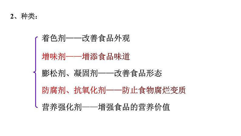 8.2化学品的合理使用 第3课时 课件-浙江大学附属中学高中化学人教版(2019)必修第二册04