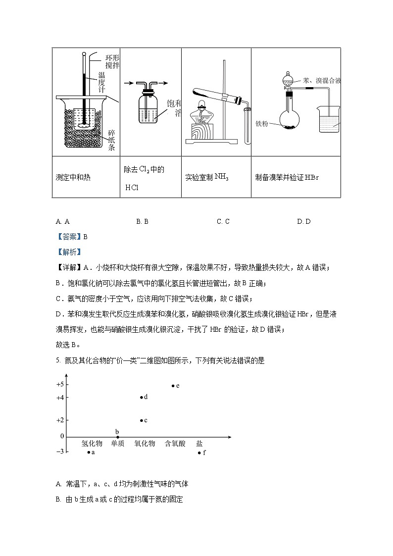 河北省唐山市2023届高三上学期摸底考试化学(Word版附解析)第3页
