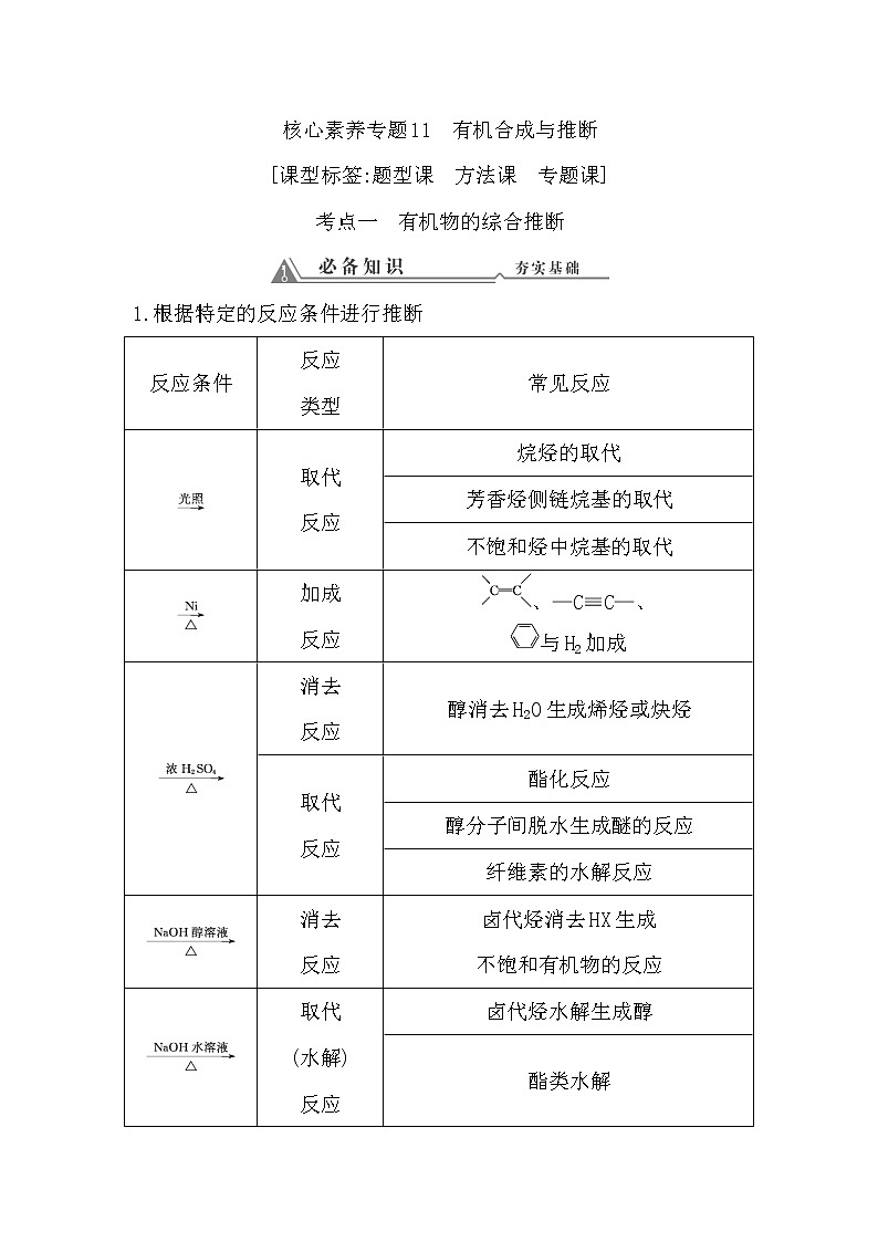 核心素養(yǎng)專題11+有機(jī)合成與推斷學(xué)生版第1頁