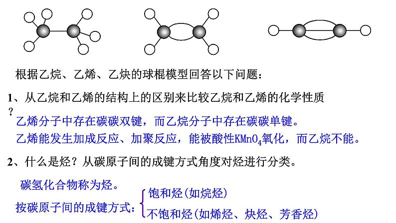 7.2乙烯与有机高分子材料 第2课时-浙江大学附属中学高中化学人教版(2019)必修第二册 课件02