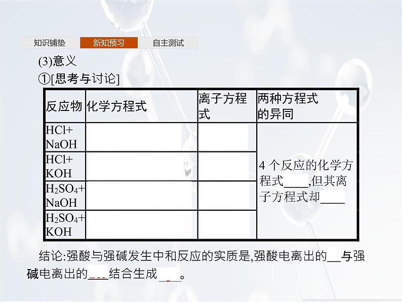 2022年 高中化学 必修第一册 第一章 第二节 离子反应 第2课时 离子反应 精品课件(新人教版)第6页