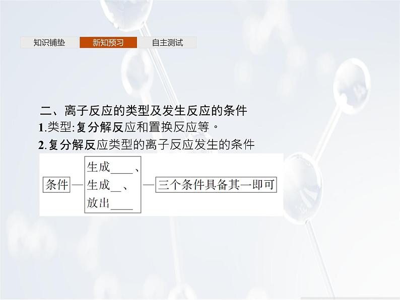 2022年 高中化学 必修第一册 第一章 第二节 离子反应 第2课时 离子反应 精品课件(新人教版)第8页