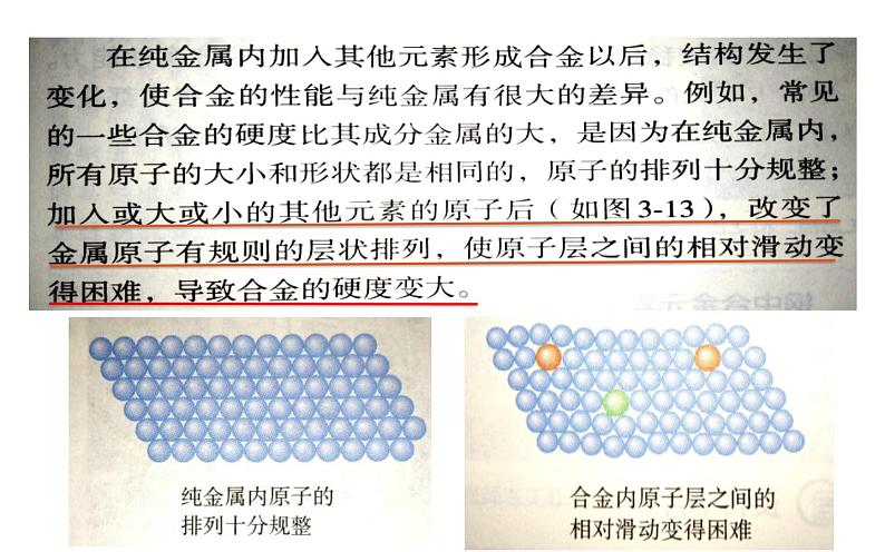 第三章 第二节 金属材料(课时1)第4页