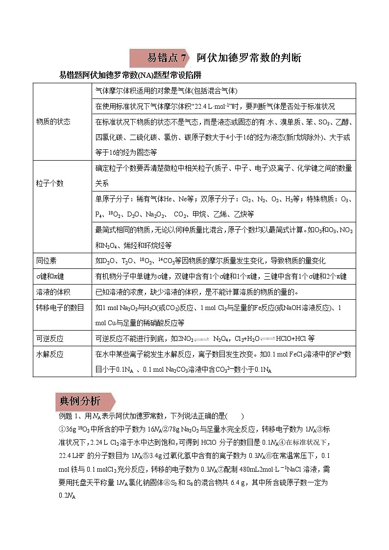 易错点07 阿伏加德罗常数的判断-备战2023年高考化学考试易错题第1页