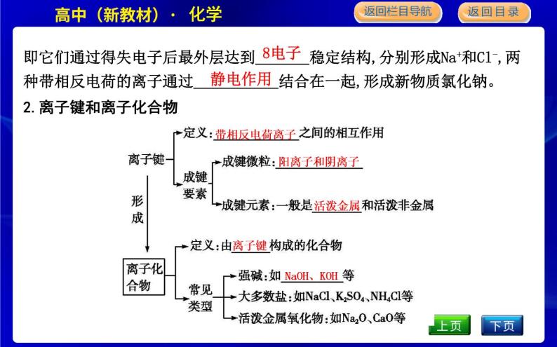 人教版高中化学必修第一册第四章物质结构元素周期律课时PPT课件05