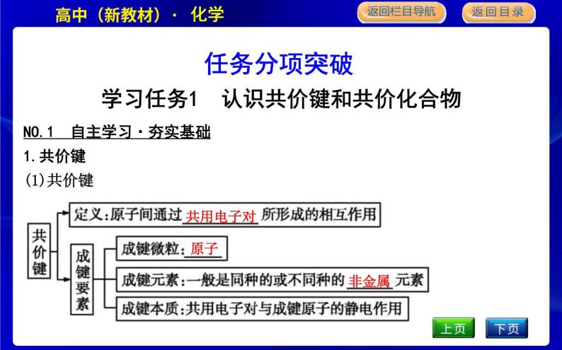 人教版高中化学必修第一册第四章物质结构元素周期律课时PPT课件04