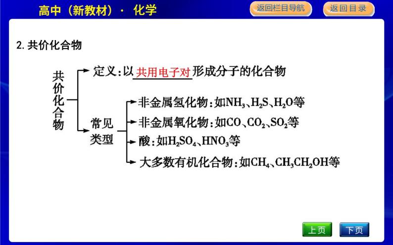 人教版高中化学必修第一册第四章物质结构元素周期律课时PPT课件06