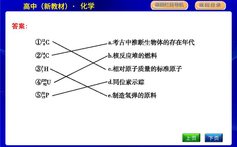 人教版高中化学必修第一册第四章物质结构元素周期律课时PPT课件08