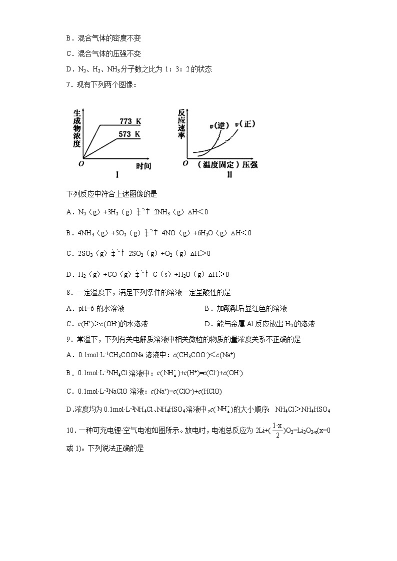 辽宁省沈阳市新民市第一高级中学2021-2022学年高二上学期期末考试化学试题(含答案)第2页