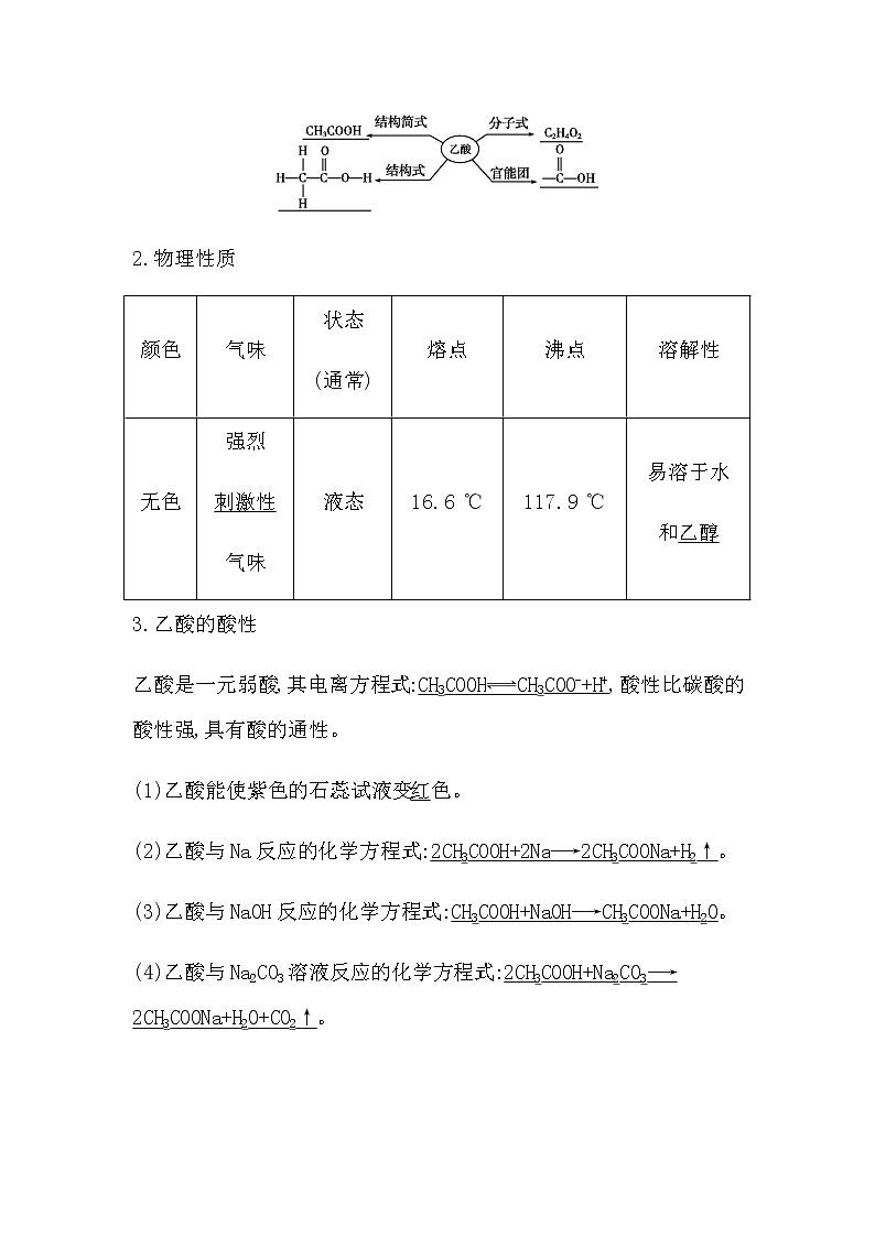 苏教版高中化学必修第二册专题8有机化合物的获得与应用课时学案02