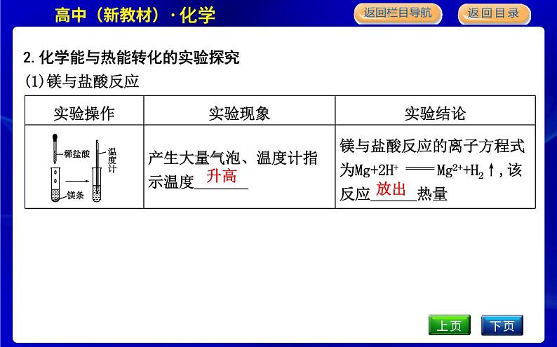第1课时 化学反应中的热量变化第5页