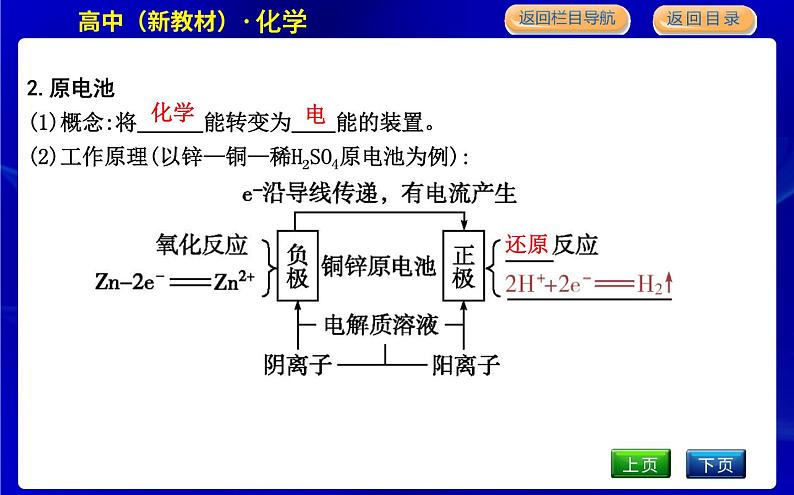 第1课时 化学能转化为电能第6页