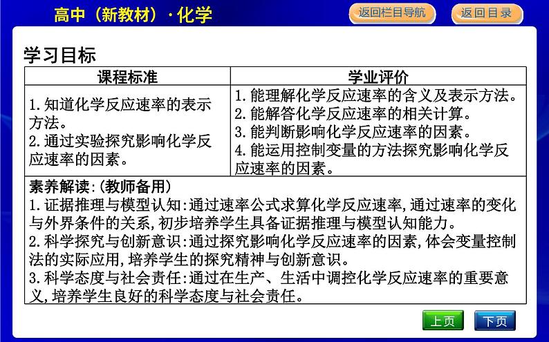 第1课时 化学反应速率第2页