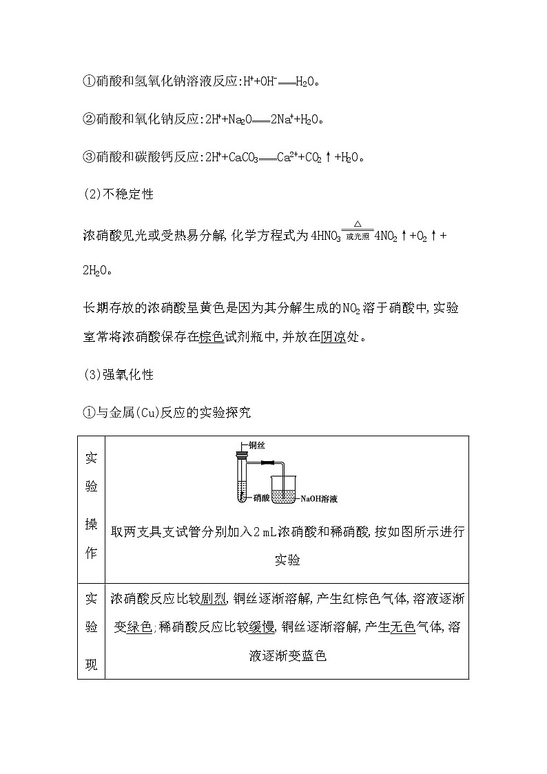 第三课时 硝酸 酸雨及防治第2页