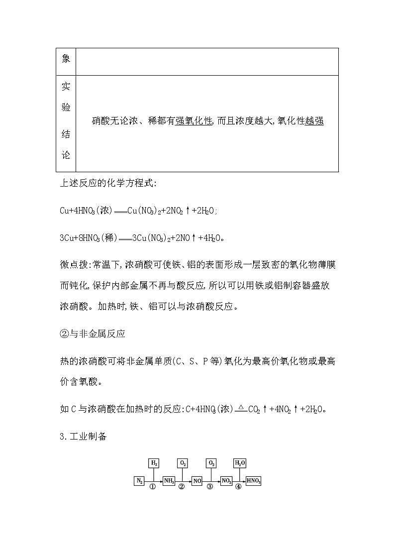 第三课时 硝酸 酸雨及防治第3页