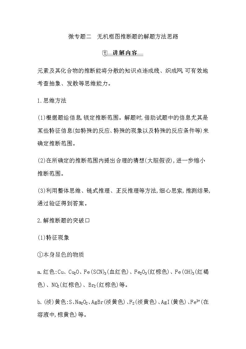 微专题二 无机框图推断题的解题方法思路第1页