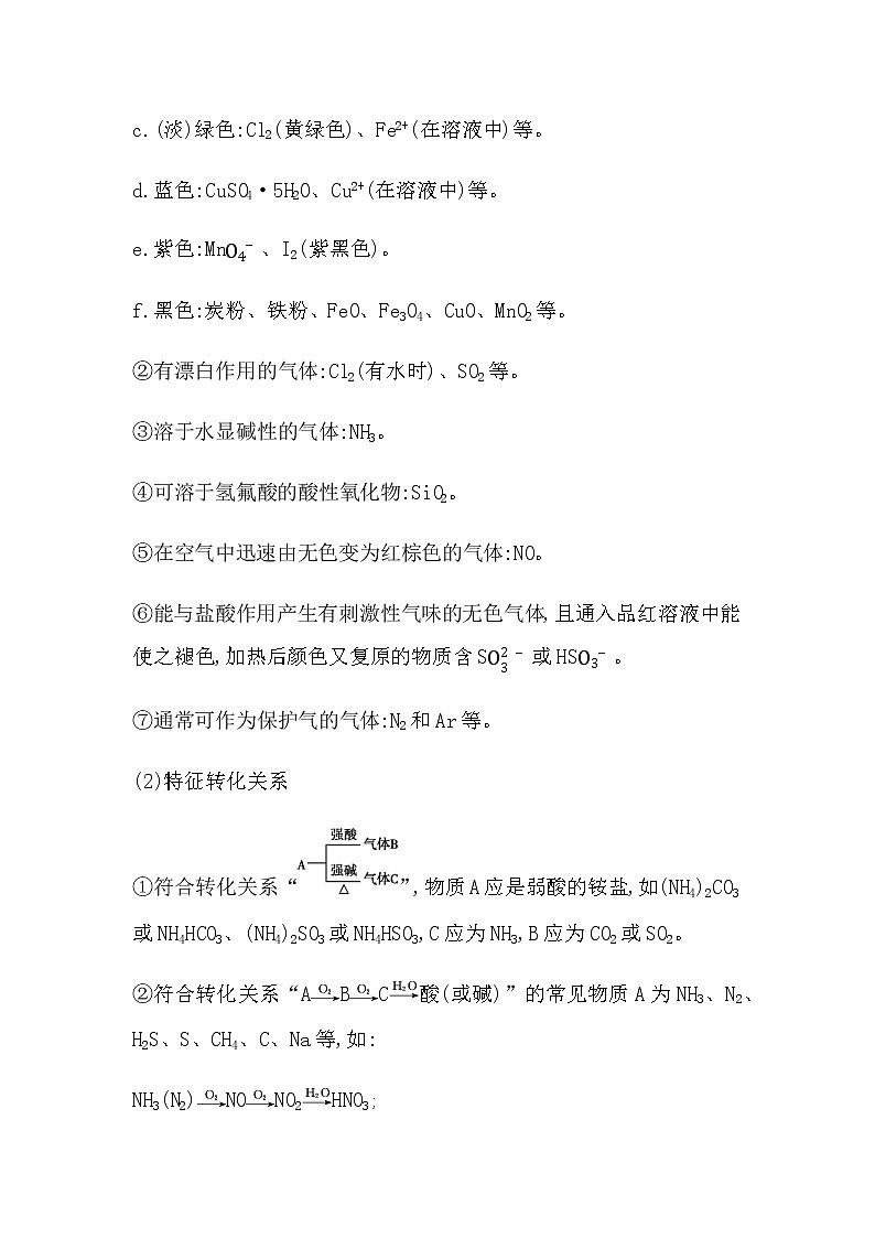 微专题二 无机框图推断题的解题方法思路第2页