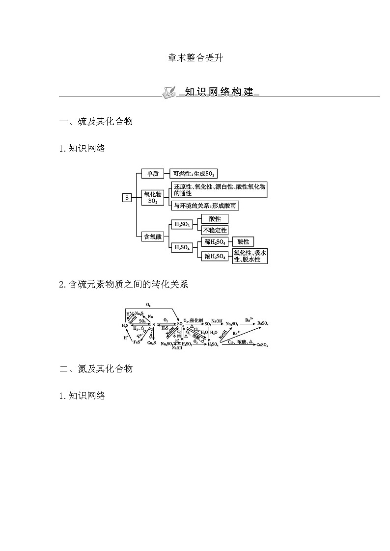 章末整合提升第1页