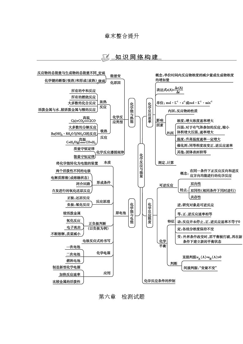 人教版高中化学必修第二册第六章化学反应与能量课时学案01